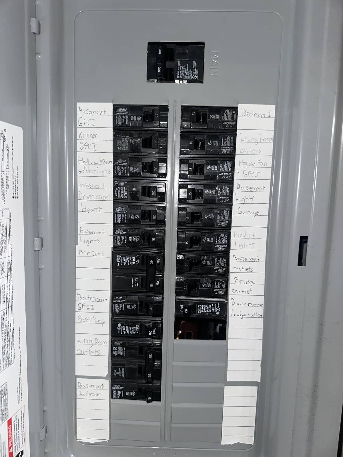 Electric panel installed with labels